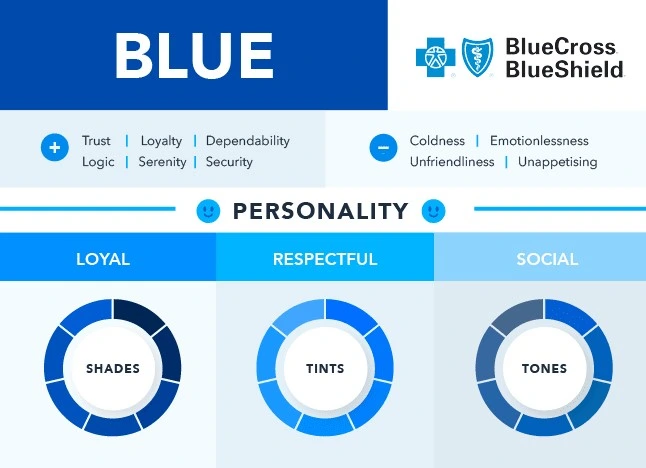 Blue Color Psychology 