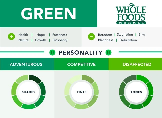 Green Color Psychology