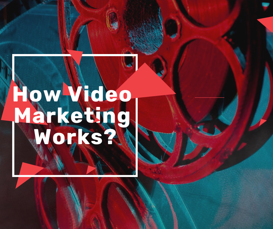 video marketing works