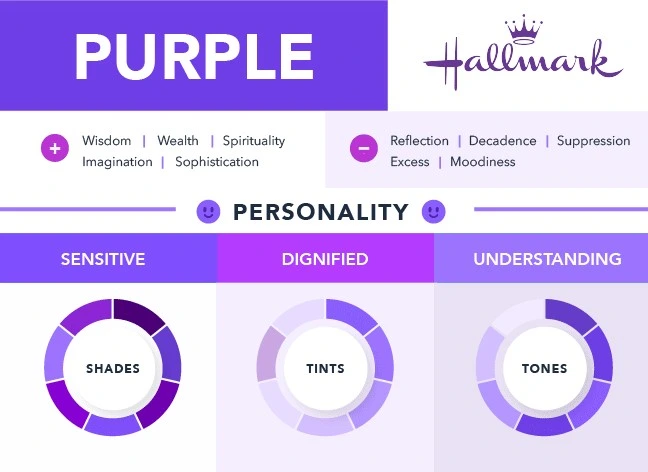 Purple Color Psychology