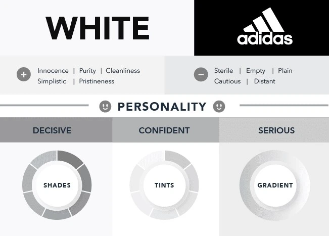 White Color Psychology